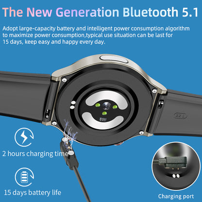 EKG Smartwatch mit Blutsauerstoff- und Herzfrequenzsensor – CardioTrack