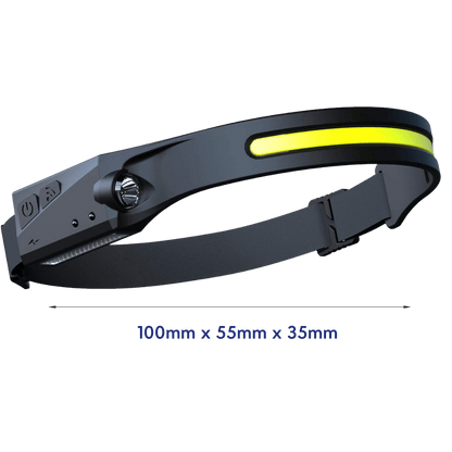 Innovative LED-Stirnlampe – BeamLite
