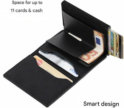 RFID-geschützter Slim Wallet – CoreSlide
