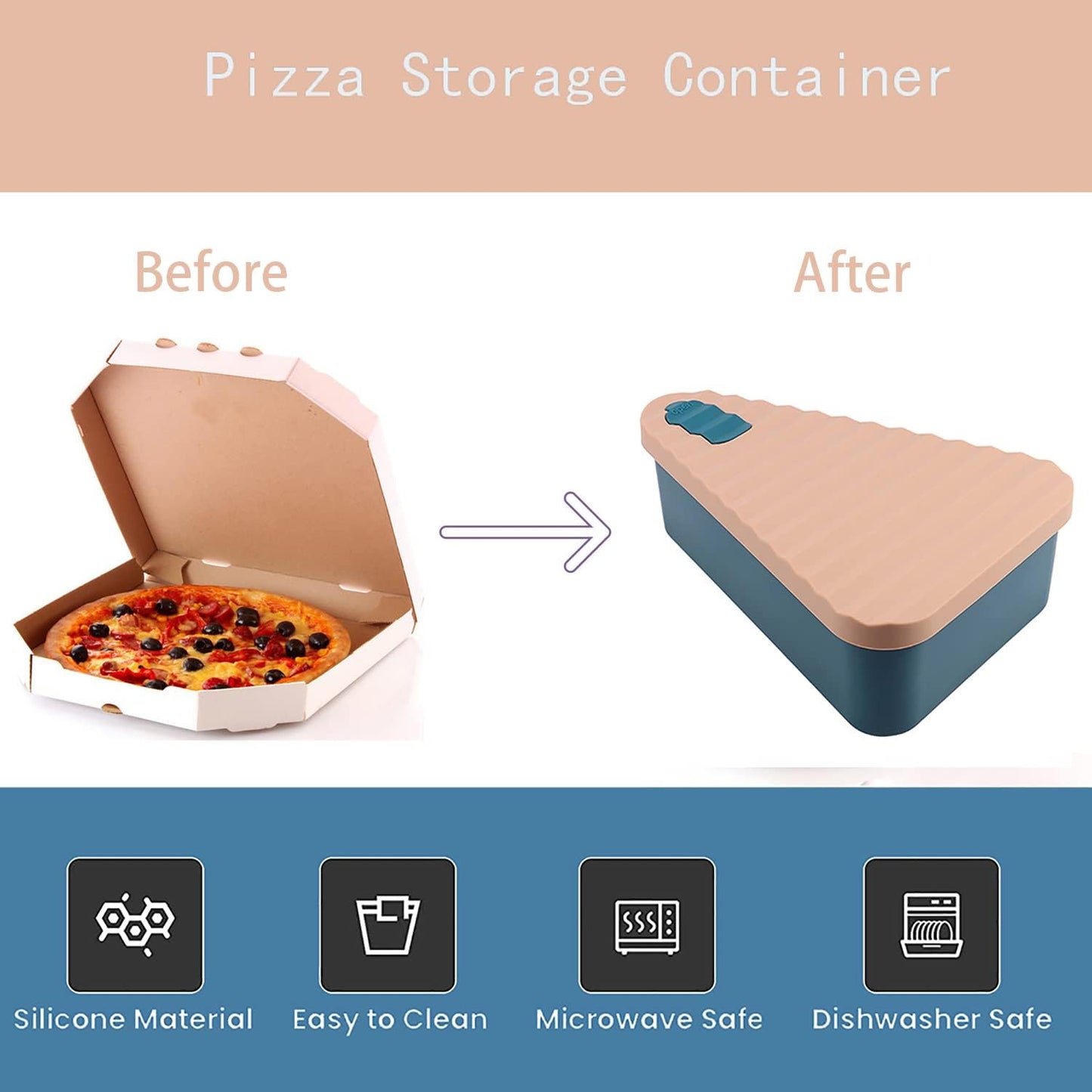 Wiederverwendbarer Pizzalagerbehälter mit 2 Tabletts – SliceSafe (1+1 GRATIS)