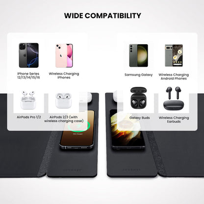 Drahtloses Aufladbares Schreibtischpad – ChargePad Flex