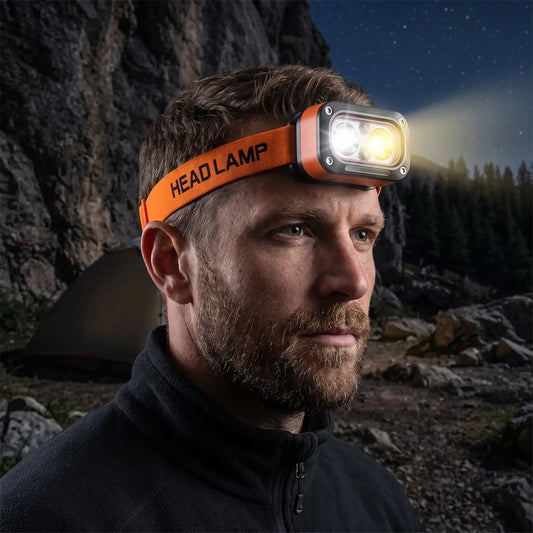 Akku-Stirnlampe Mit Bewegungssensor - Glarix