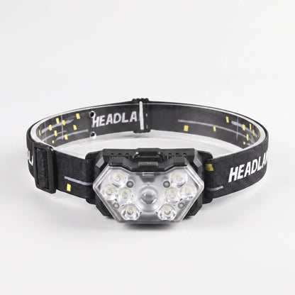 Akku-Stirnlampe Mit Bewegungssensor - Optiva