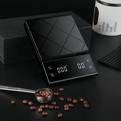 Digitale Küchenwaage – PerfectScale