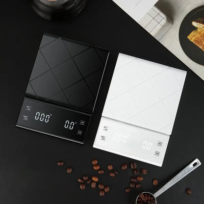 Digitale Küchenwaage – PerfectScale