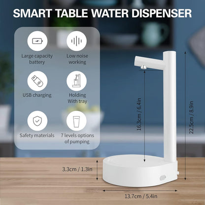 Wasser trinken leicht gemacht – direkt aus deinem Bett – HydraTap™