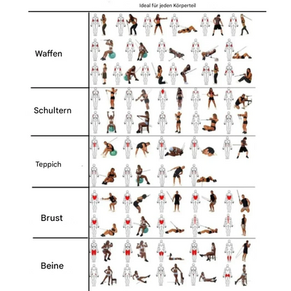 Widerstandsband-Set – FlexiFit