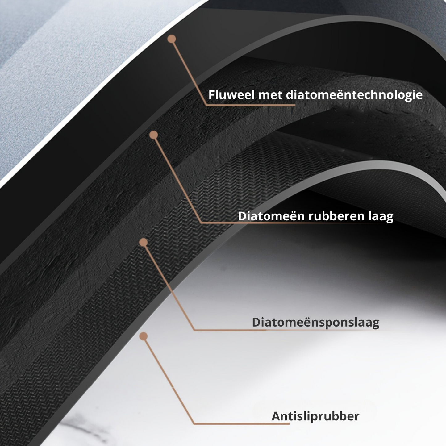 Antirutsch Diatom Badmatte - AquaGrip