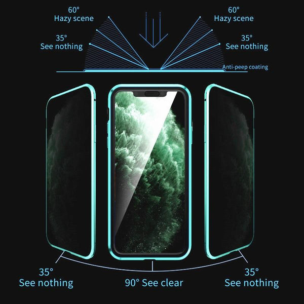 Magnetische iPhone Hüllen mit Datenschutz - PrivaGuard