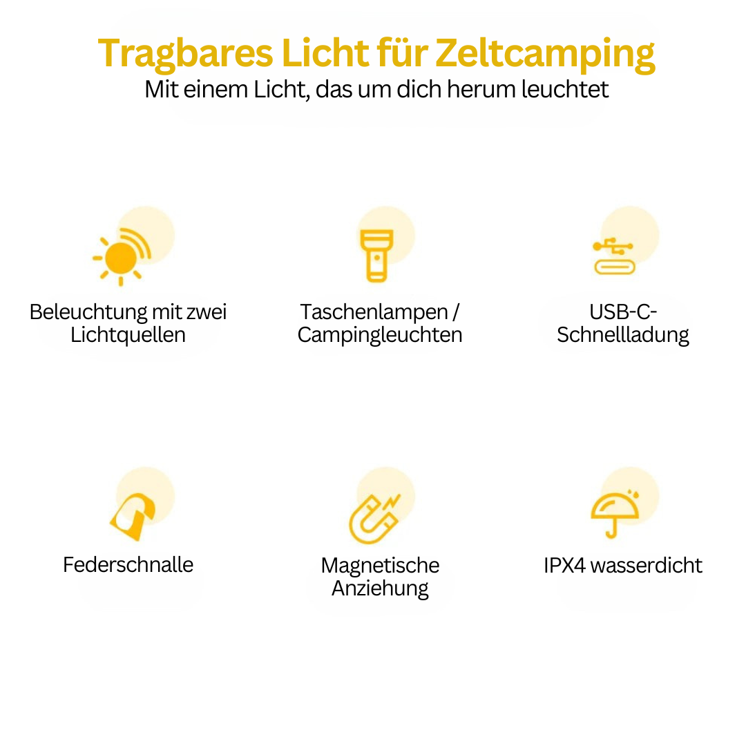LED-Taschenlampe – MeteorLite