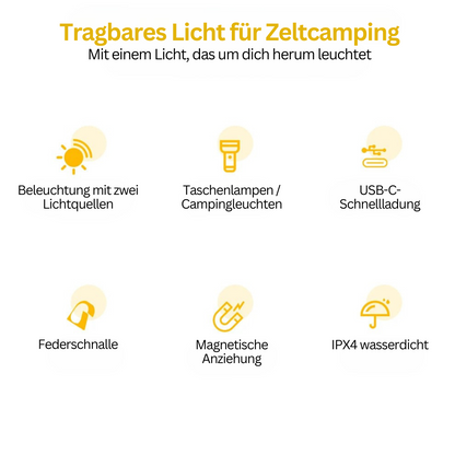 LED-Taschenlampe – MeteorLite