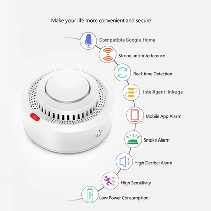 Intelligenter WiFi Rauchmelder Feuermelder 85dB – SafeSense