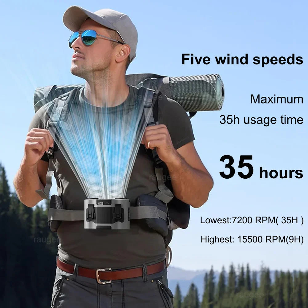 Tragbarer Taillenclip-Lüfter mit zwei Luftauslässen und 20.000mAh Batterie – BreezeMate