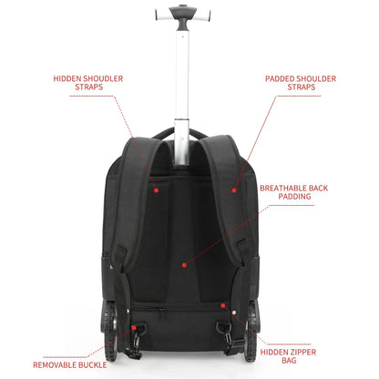Rollbarer Laptop-Rucksack – Helsinki