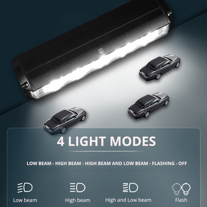 LED-Fahrradlicht mit Powerbank-Funktion – LumiMax