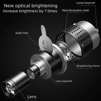Optisches Spotlight Kegellinsenset mit 35 Gobos & Bowens-Montage – Lumina