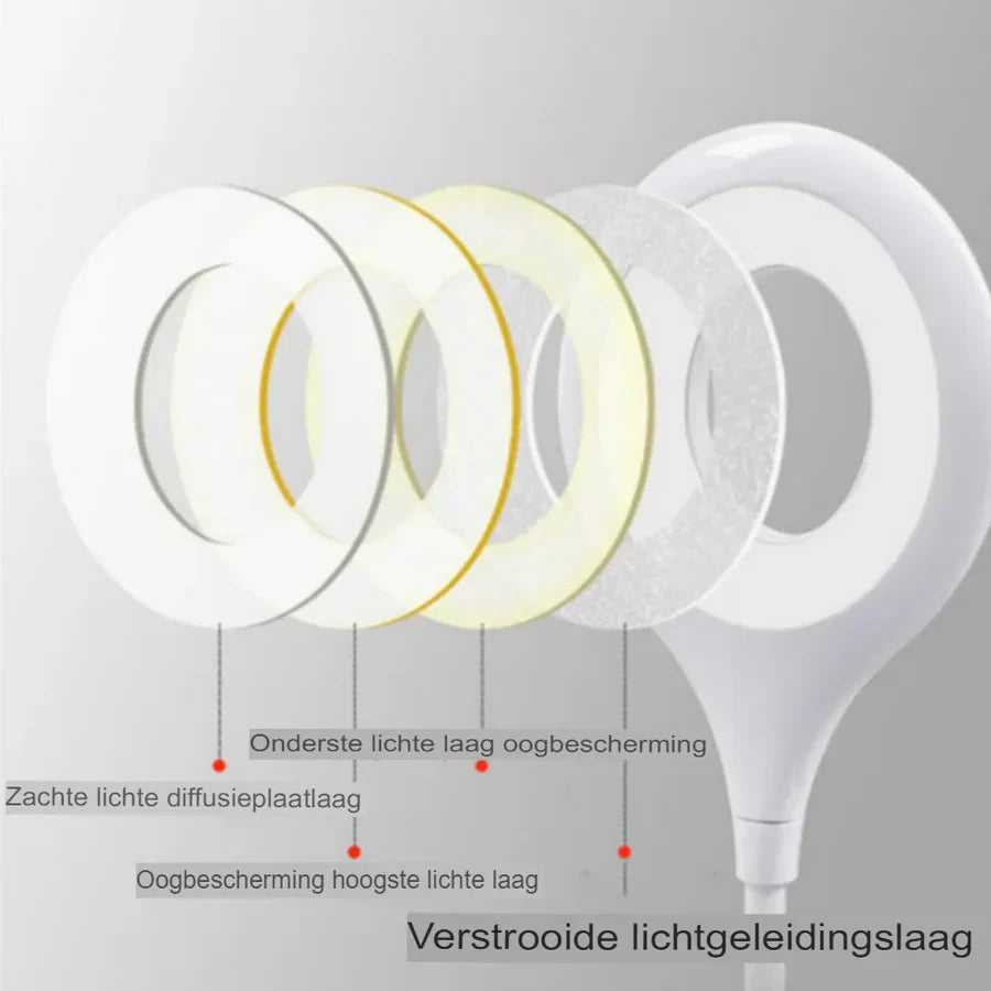Kompaktes und Wiederaufladbares Nachtlicht – SoftGlow