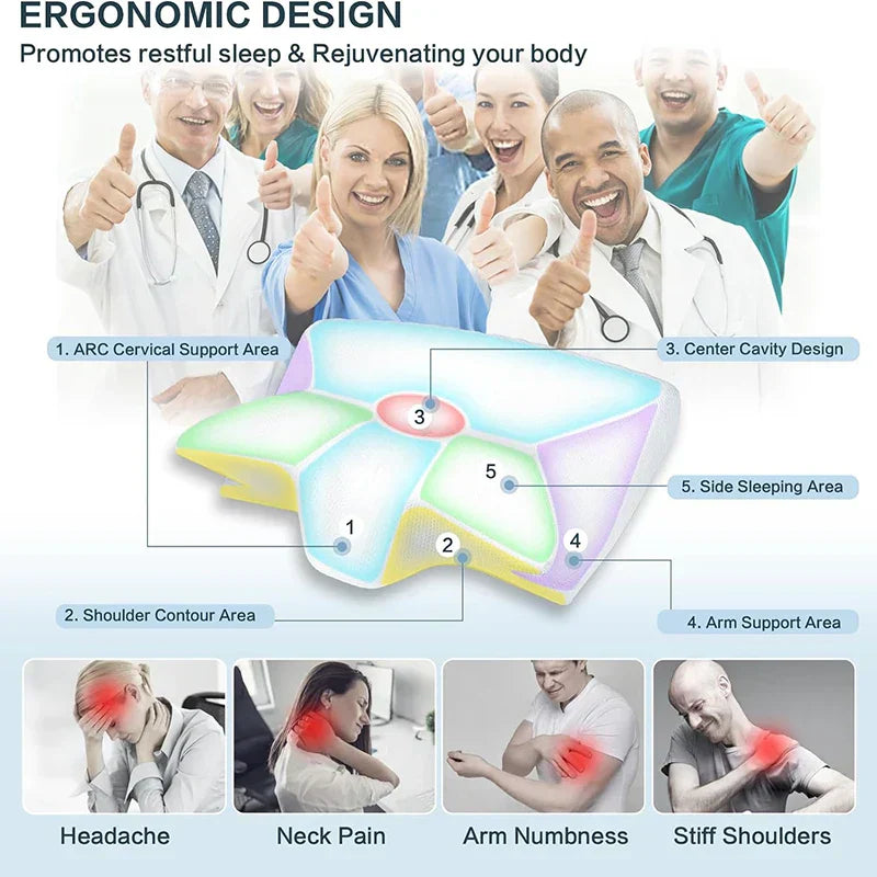 2-in-1 viskoelastisches Nackenstützkissen mit ergonomischem Konturdesign – RestAlign