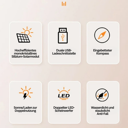 Solarbetriebene Powerbank mit Taschenlampe – SolarCharge Pro