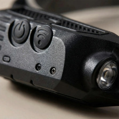 Über USB Aufladbare LED-Stirnlampe -  Novawear