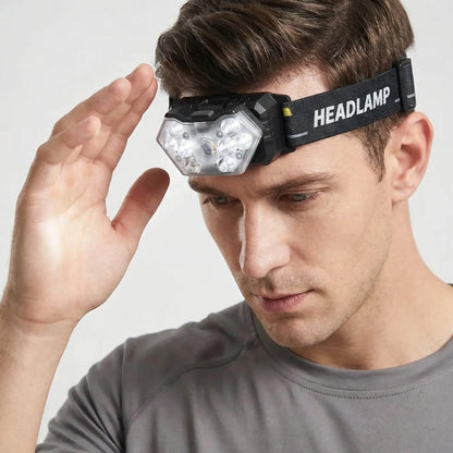 Wiederaufladbare 9-LED-Stirnlampe -  Luxbeam