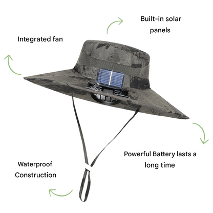 Outdoor Sonnenhut mit Eingebautem Ventilator – Sunbreeze