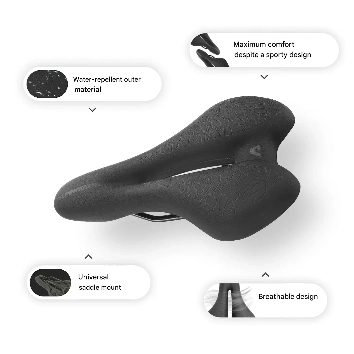 Ergonomisches Fahrrad-Sattel mit Memory Foam – SaddlePeak AirRide