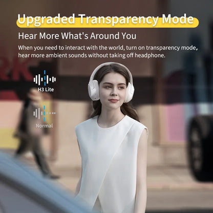 Wireless Over-Ear Headphones with Hybrid ANC, 40mm Driver & 60h Battery Life-H3 Lite-WHITE-State of Style